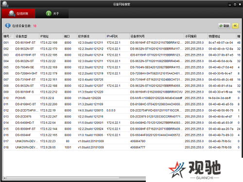 SADPTool（海康威视）绿色版
