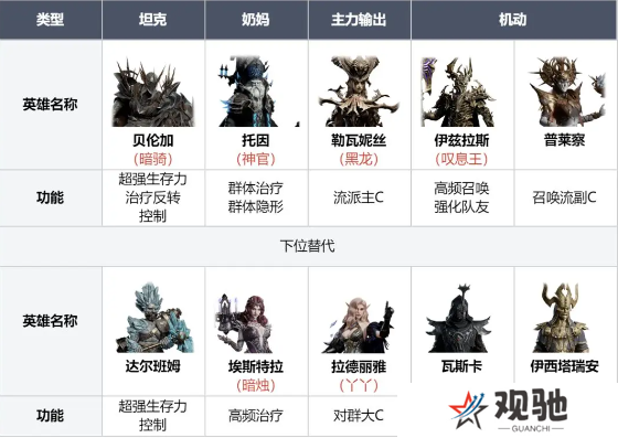 龙息神寂寒霜