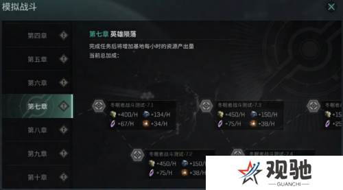 星战前夜无烬星河5