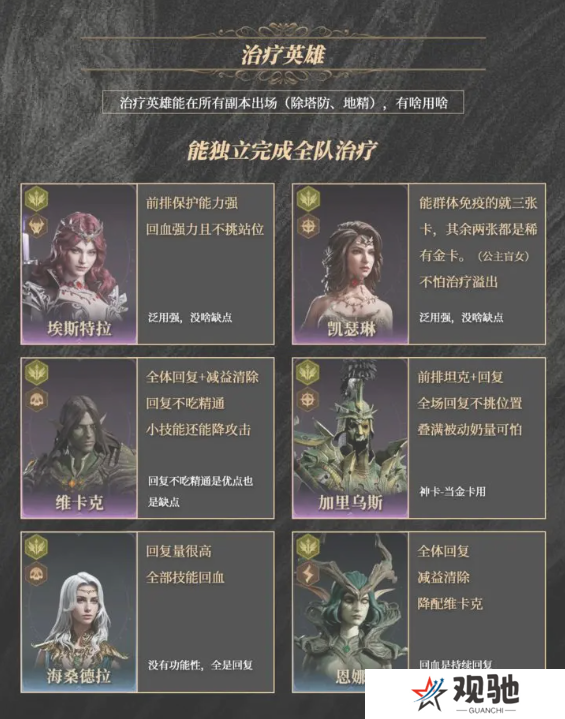 龙息神寂紫卡英雄强度一览   紫卡英雄推荐及抽卡攻略图片4
