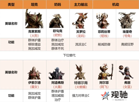 龙息神寂寒霜