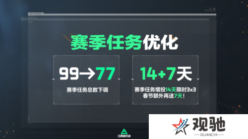 三角洲行动7