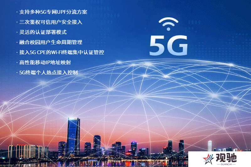 哆点官网版