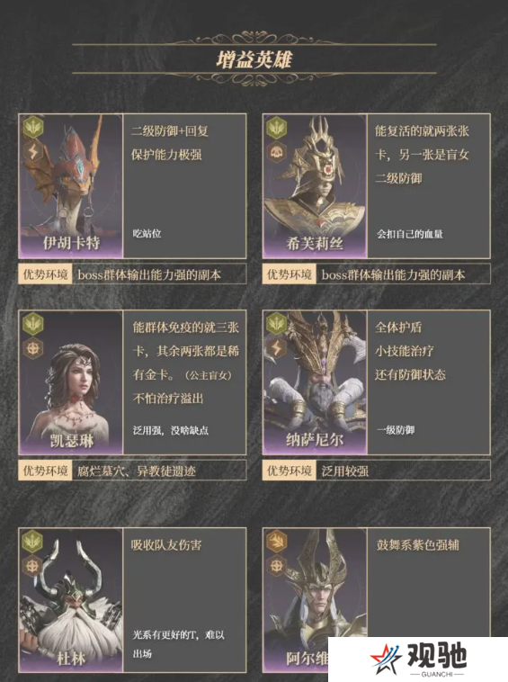 龙息神寂紫卡英雄强度一览   紫卡英雄推荐及抽卡攻略图片6