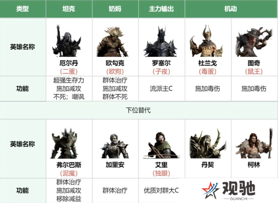 龙息神寂寒霜