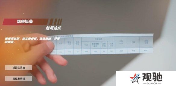 怦然心动的瞬间攻略总汇   全章节攻略流程一览图片52
