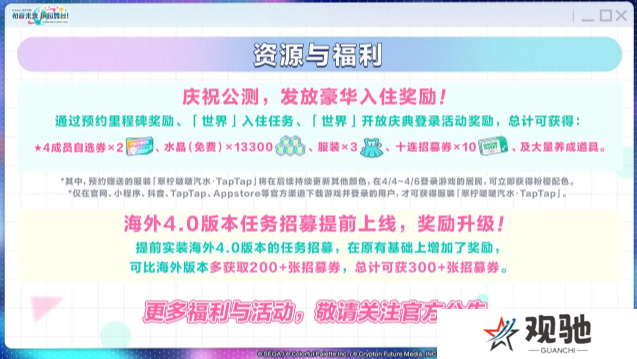 初音未来缤纷舞台角色怎么选    四星角色选择推荐图片2