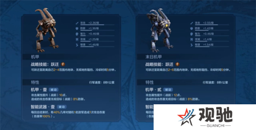 世界启元3