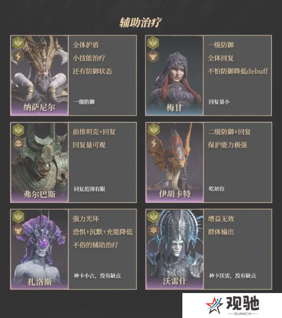 龙息神寂紫卡英雄强度一览   紫卡英雄推荐及抽卡攻略图片5