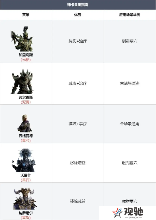 龙息神寂寒霜