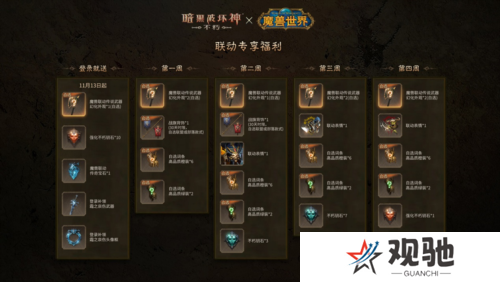 暗黑破坏神:不朽5
