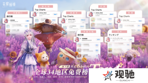 无限暖暖6