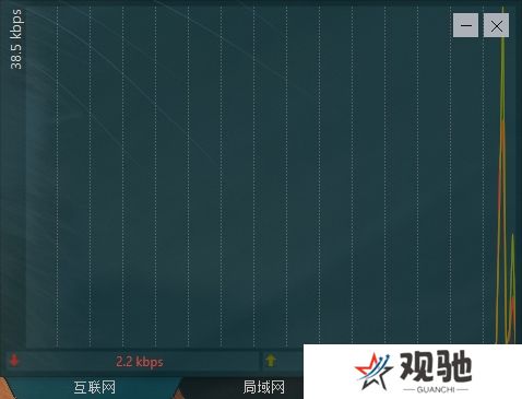DU Meter网络流量监视器纯净版