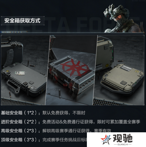 三角洲行动20