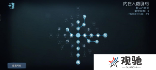 第五人格6
