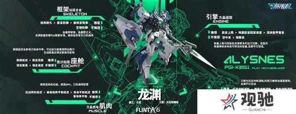 解限机哪个机甲厉害   最强机甲推荐图片2