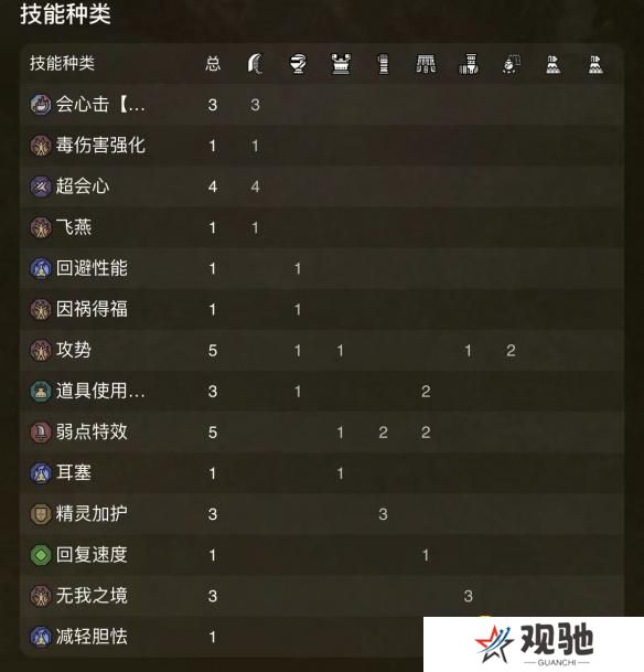 游侠网10