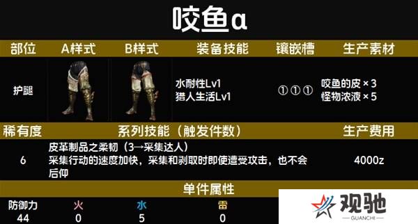 怪物猎人荒野套装效果图鉴   全套装效果及制作材料总汇图片65
