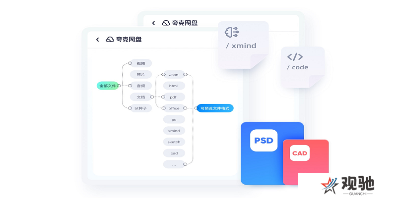 夸克网盘纯净版