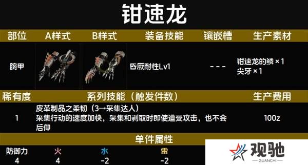 怪物猎人荒野套装效果图鉴   全套装效果及制作材料总汇图片6
