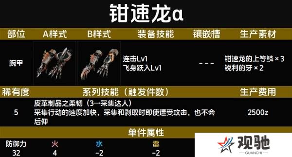怪物猎人荒野套装效果图鉴   全套装效果及制作材料总汇图片45