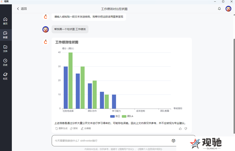 橙篇专业版