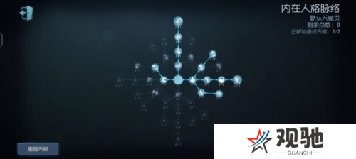 第五人格5