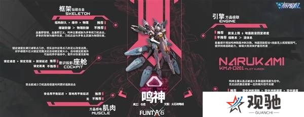 解限机哪个机甲厉害   最强机甲推荐图片4