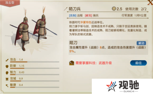 世界启元7