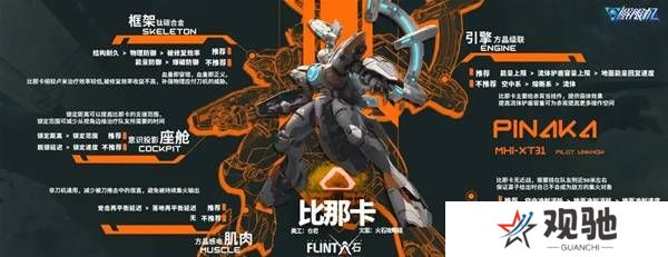 解限机改装选择   全部机甲改件