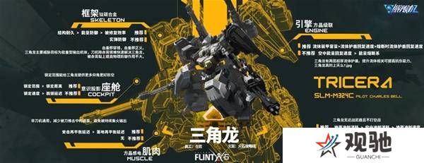 解限机改装选择   全部机甲改件