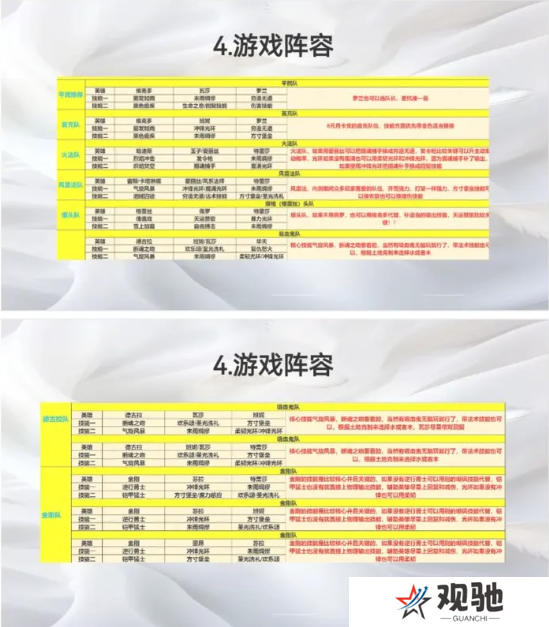 荒野国度攻略大全   保姆级对战心得图片14