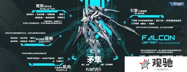 解限机哪个机甲厉害   最强机甲推荐图片3