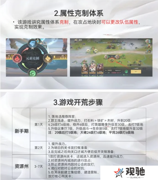 荒野国度攻略大全   保姆级对战心得图片13