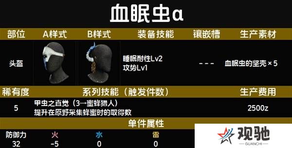 怪物猎人荒野套装效果图鉴   全套装效果及制作材料总汇图片57