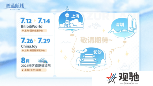 碧蓝航线11