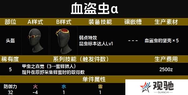怪物猎人荒野套装效果图鉴   全套装效果及制作材料总汇图片44