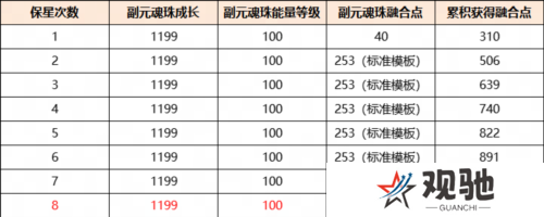 天下6