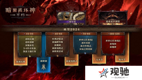 暗黑破坏神：不朽3