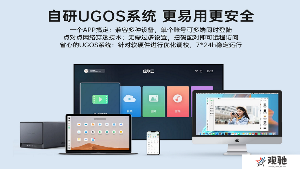 绿联私有云升级版