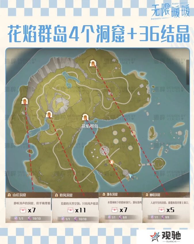 无限暖暖花焰群岛213个烟花