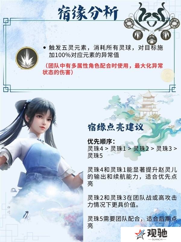 仙剑世界手游灵儿技能搭配