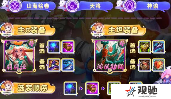 云顶之弈手游S11圣贤莉莉娅阵容玩法3
