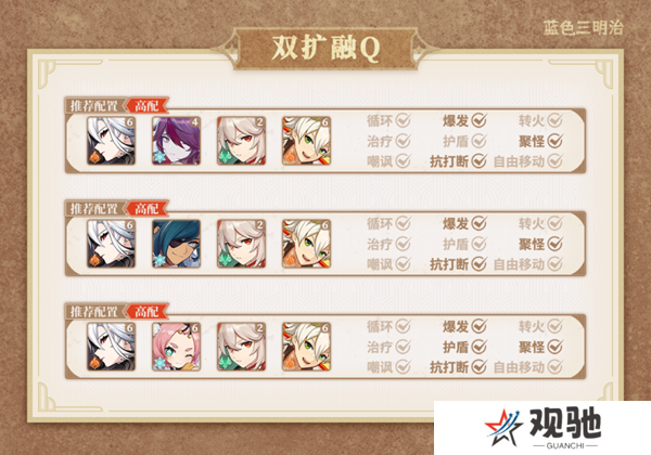 原神仆人输出手法介绍6