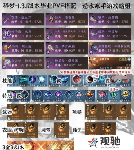 逆水寒手游全职业pve毕业装备2