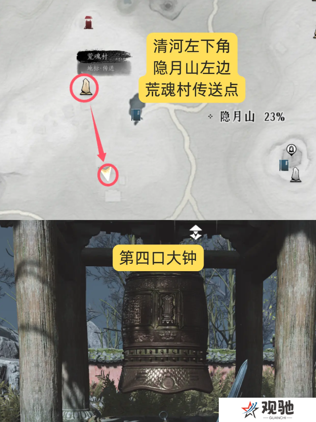 燕云十六声狮吼功4口钟位置在哪   狮吼功第一