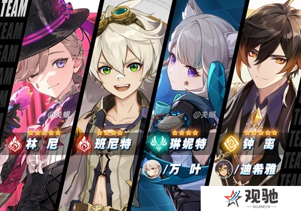 原神林尼角色怎么培养2