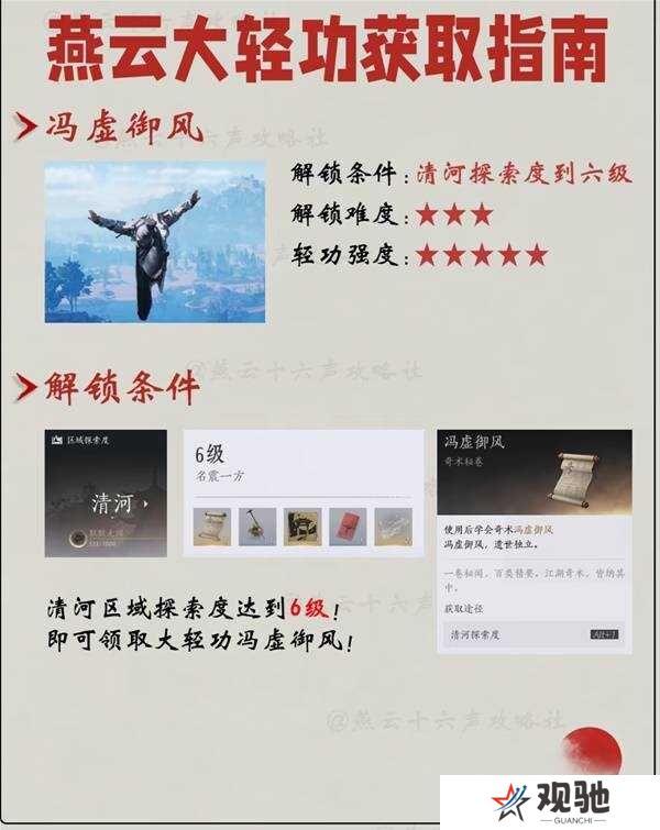 燕云十六声轻功哪里学的   全部轻功获得方法一览图片4