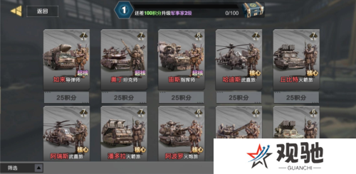 保卫要塞4