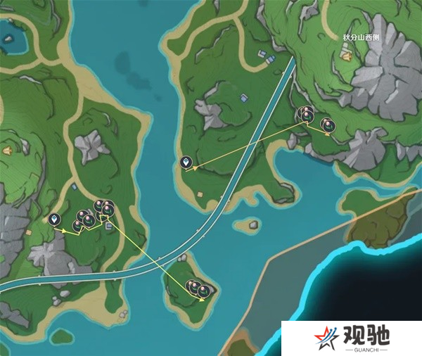 原神林尼角色怎么培养6